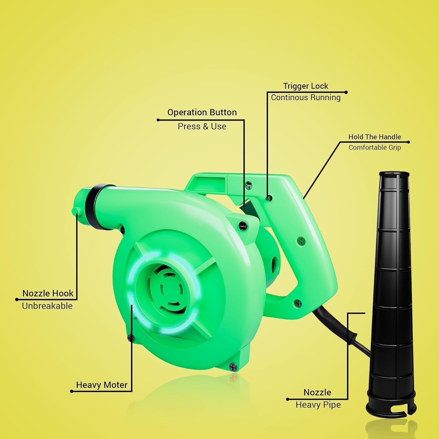 New Air Blower Dust Cleaner 650W 13000 RPM | Heavy-Duty Motor Electric Air Blower for Cleaning Dust, Computer, Electronics & Home Appliances with 2 Meter Havey Long Lead - Image 5