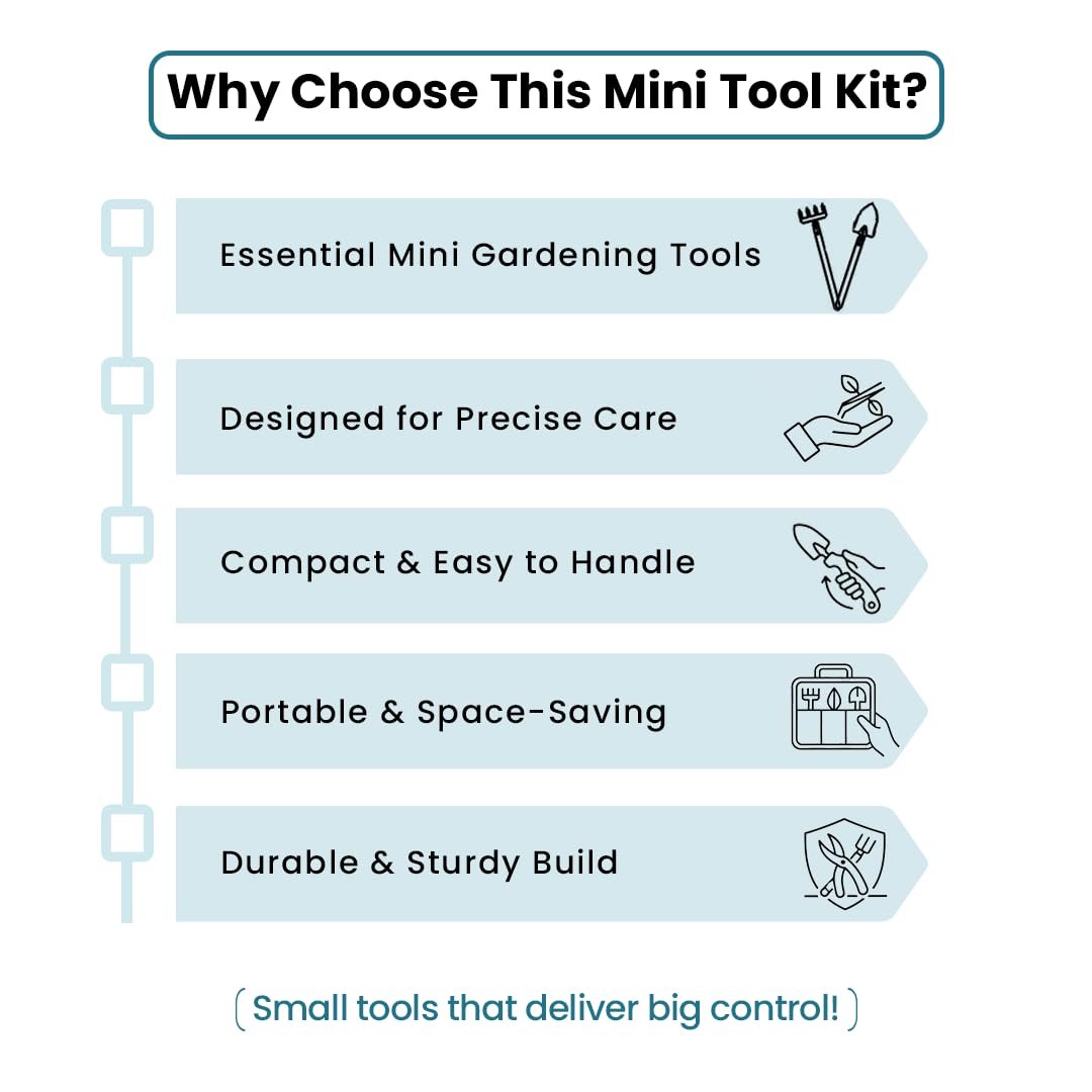 Mini Hand Tool Kit (3-Pc Set) | Mini Trowel, Mini Rake & Mini Cultivator | Compact Gardening Tools for Home & Pots. - Image 5