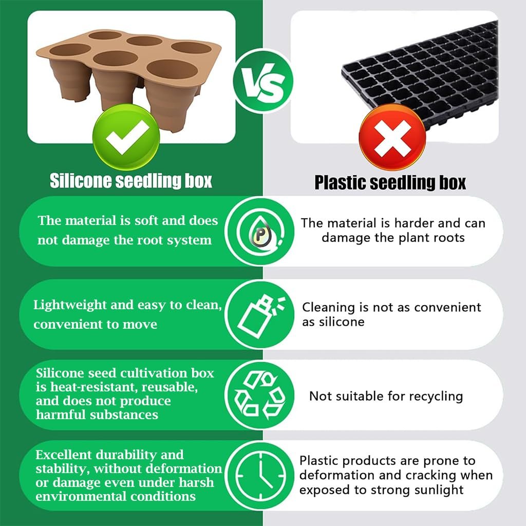Silicone Seedling Tray, 6 Cell Reusable Germination Starter - Image 5