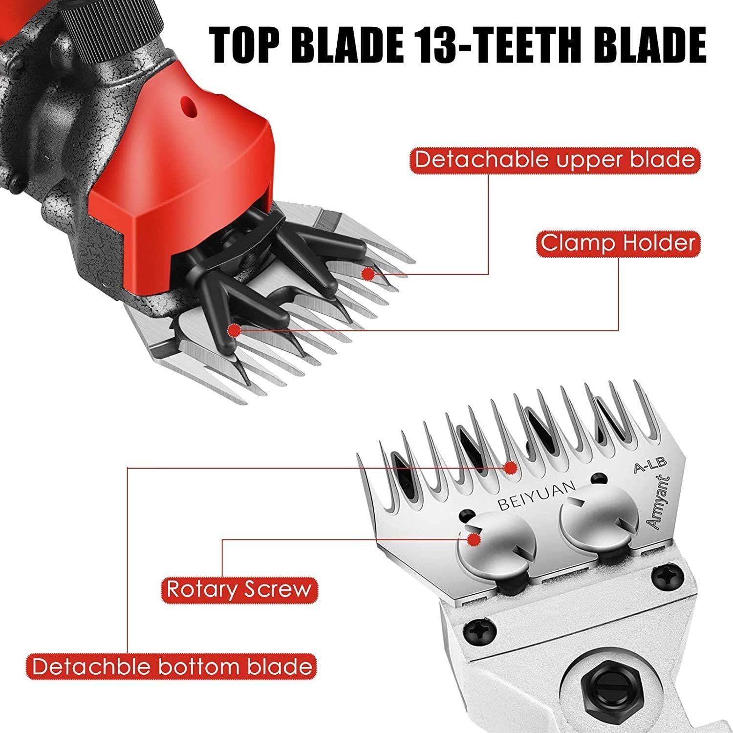 1200W Professional Sheep Clipper Sheep Shearing Machine, 1 Extra blade, 6 Speed Adjustable, Red. 6 months warranty(Double blade, 10, count) - Image 4