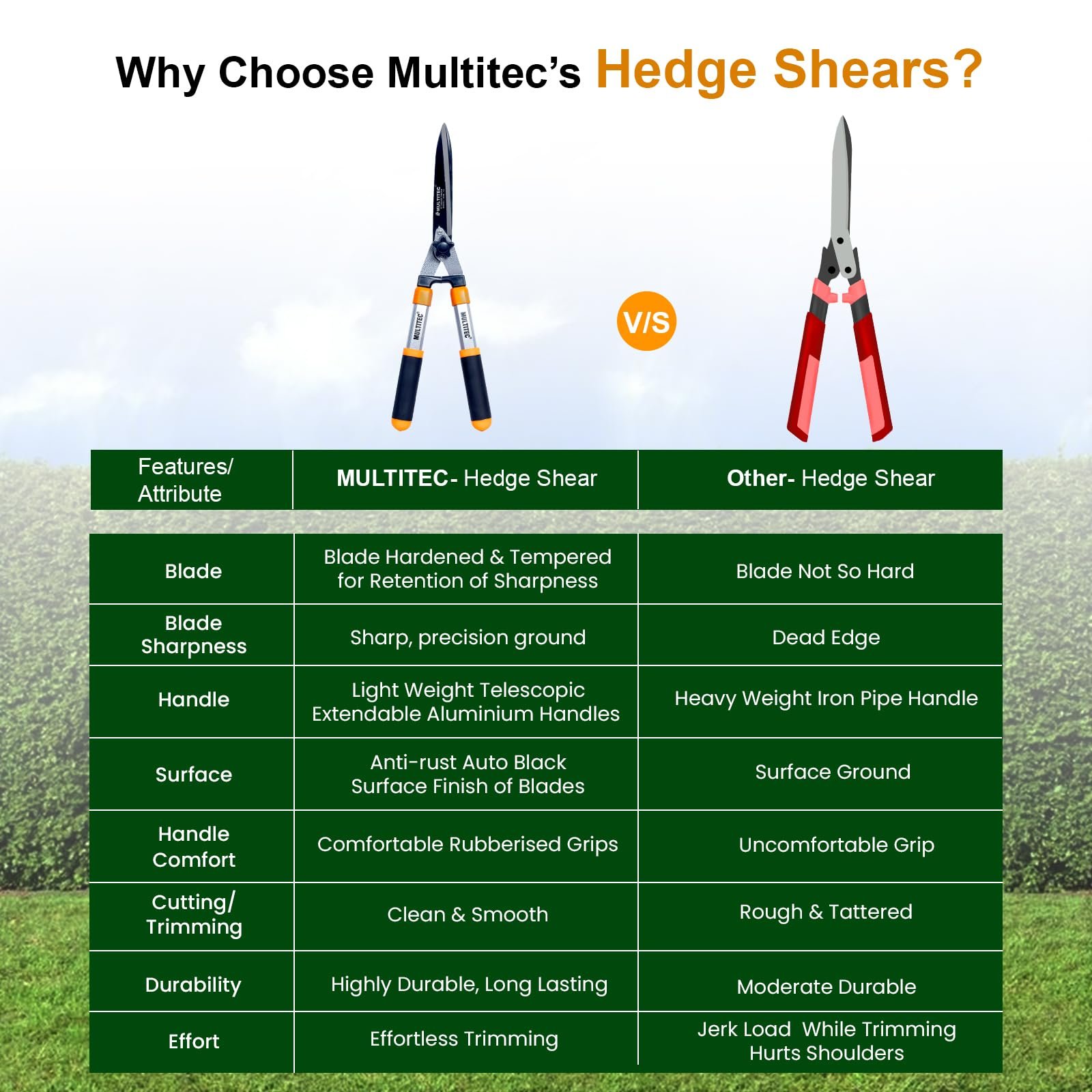 MULTITEC 10-Inch Heavy Duty Garden Shears | Carbon Steel Hedge Shears for Bush, Shrub & Hedge Trimming | Garden Bush Cutter with Aluminium Handles | Manual Pruning Tool for Gardening - Image 2