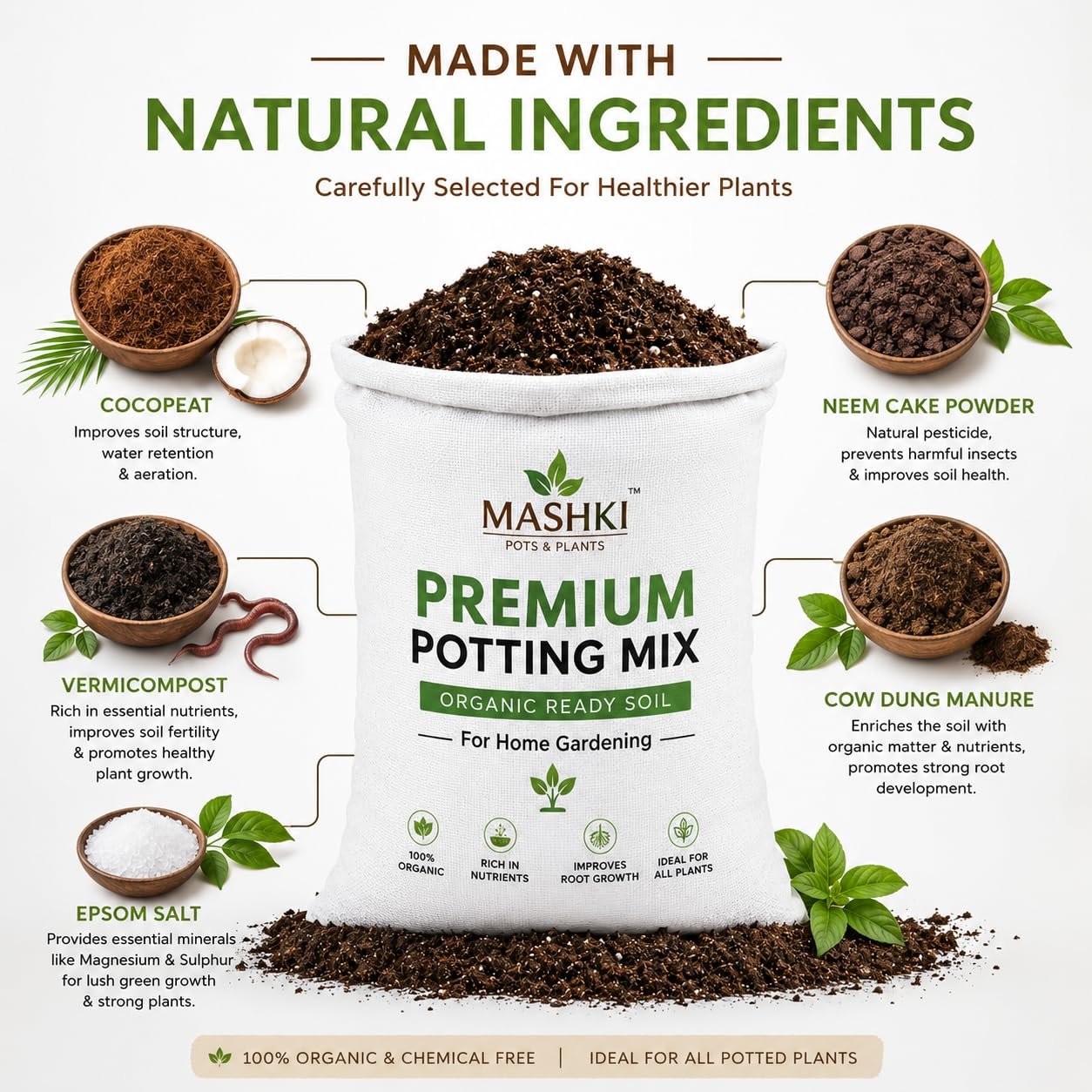 MASHKI Premium Organic Potting Mix Soil for Plants | Enriched with Cocopeat, Vermicompost, Neem Cake Powder, Cow Dung & Epsom Salt | Multipurpose Ready to Use Potting Mixture for Garden - Image 2